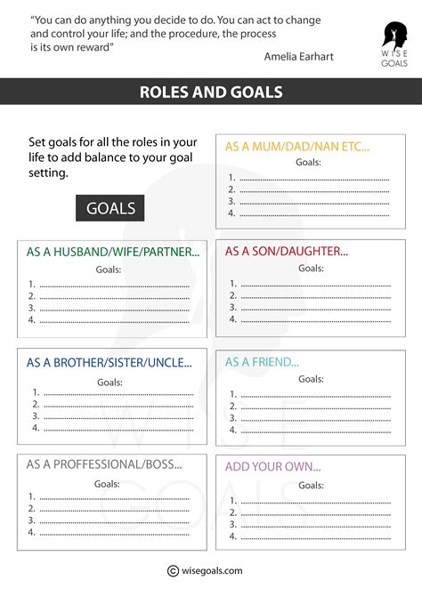 Setting Priorities & Organizing Goals | Printable Graphic ...