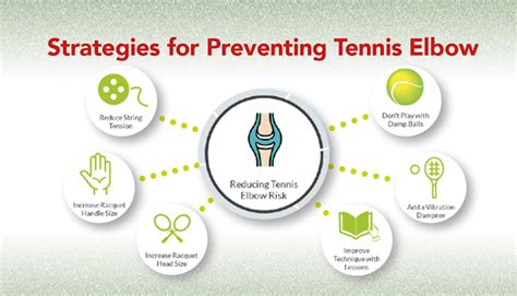 Strategies to Prevent Tennis Elbow | Metro Physio