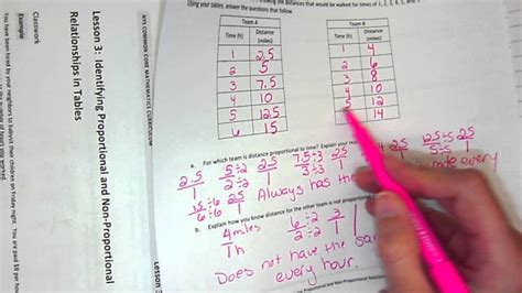 Identifying Proportional Relationships in Tables 2 - YouTube