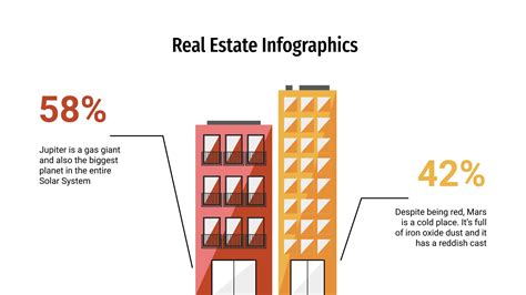 Free Real Estate Infographics for Google Slides & PowerPoint