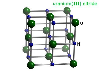 Structures – U | IBILABS.com