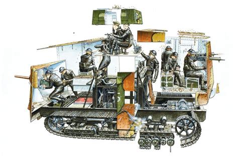 The A7V | Ww1 tanks, German tanks, Tanks military