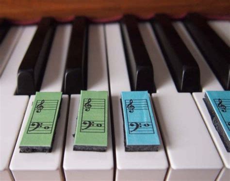 Piano Puzzle - Piano flashcards that fit the keys! – Colourful Keys ...