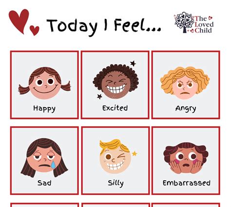 TLC Feelings Chart: How to Build Emotional Intelligence in Young Children | The Loved Child