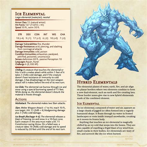 New Monster: Ice Elemental — DND Unleashed: A Homebrew Expansion for ...