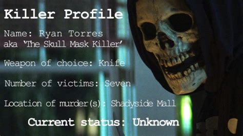 Fear Street Part 1: Skull Mask Serial Killer Profile - Sci-Fi Tips