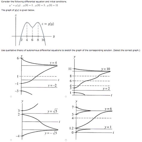 Solved Consider the following differential equation and | Chegg.com