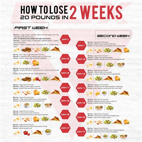 Weight Loss Meal Plan Printable