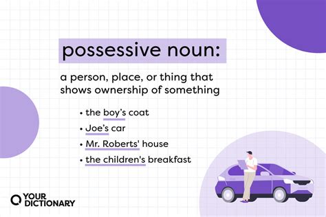 What Are Possessive Nouns? Simple Rules for Showing Ownership ...