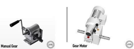 The importance of choosing an optimal manual gearbox/gearmotor