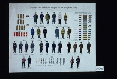 Uniforms and distinctive insignia in the Bulgarian Army ... – Works – Digital Collections