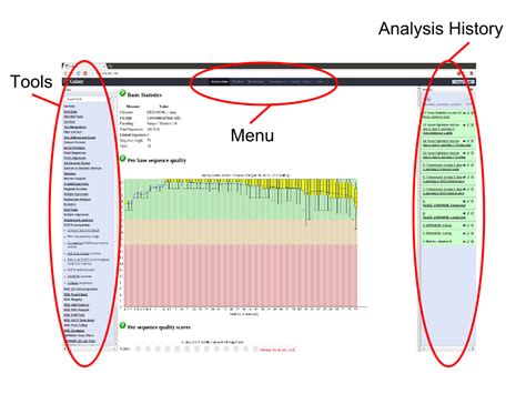 Galaxy 101 - Bioinformatics Documentation