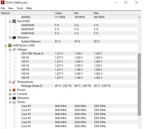 Hi during gaming is a Ryzen 5 2600 high clock speed like this normal ...