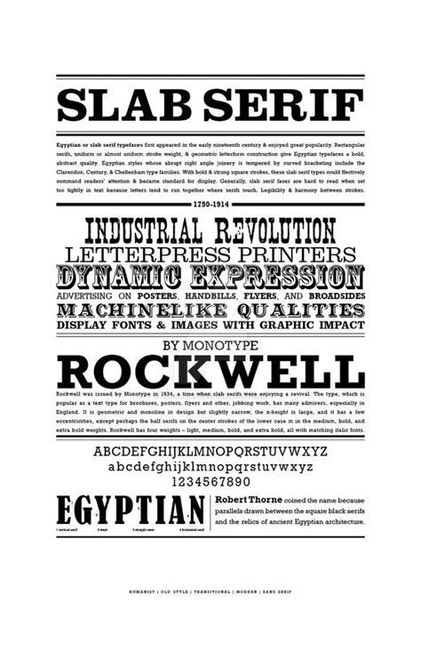 Slab Serif Type Poster by joannalt808 on DeviantArt