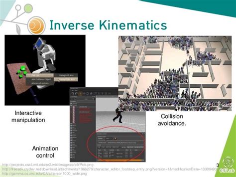 Inverse kinematics