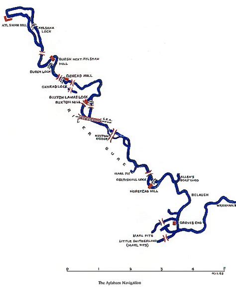 Norfolk Mills - Aylsham Navigation