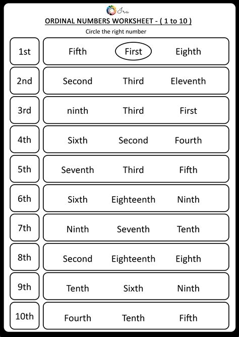 Ordinal Numbers Worksheet (1 to 10) | Number worksheets, Ordinal numbers, Numbers kindergarten