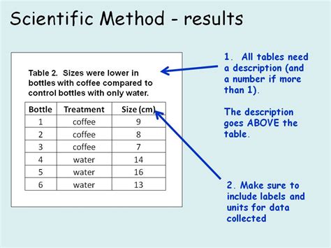 Collecting Data and Data Tables