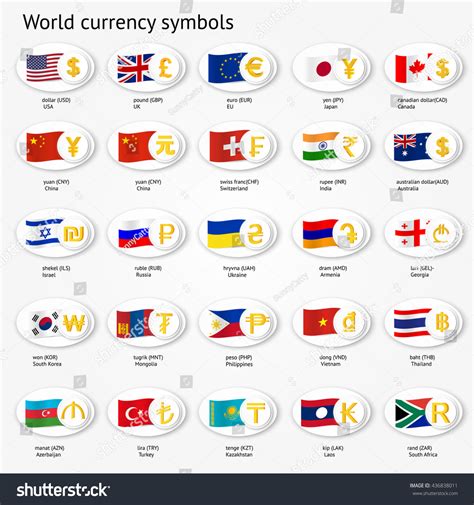 World Currency Symbols Icon Set Money Stok Vektör (Telifsiz) 436838011 | Shutterstock