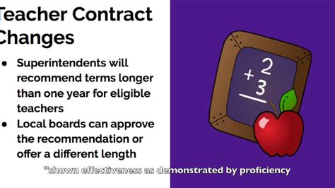 Teacher Contracts - YouTube