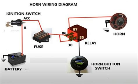 Image Result For Pin Relay Wiring Diagram Horn Light Switch, 45% OFF