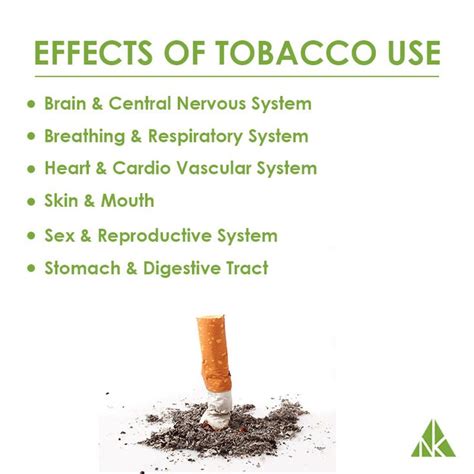 Effects Of Tobacco Use. #worldnotobaccoday #effectoftobacco # ...