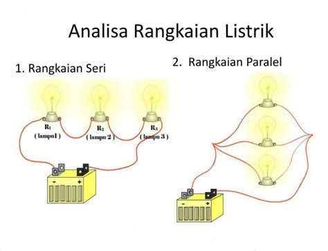 Komponen Listrik Dan Fungsinya Kelas 6 Rangkaian Seri Rangkaian Paralel | Porn Sex Picture