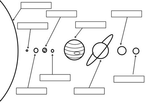 Label the Solar System Worksheet | Solar system worksheets, Solar system coloring pages, Solar ...