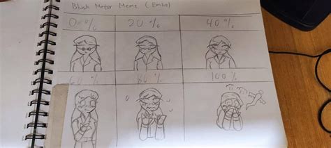 Blush Meter Meme by RAFSARTS on DeviantArt