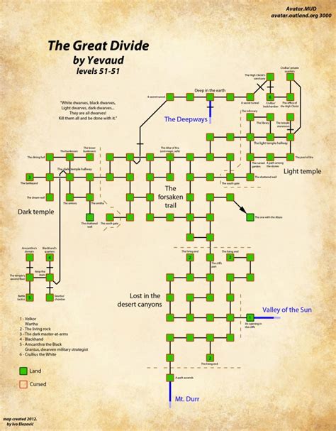 Great Divide Map - AvatarWiki