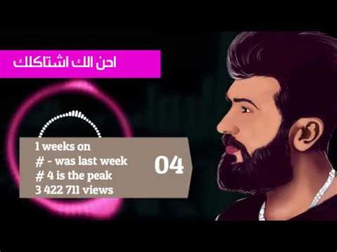 IRAQ TOP 40 SONGS, 2018 (POPNABLE MUSIC CHART) - YouTube