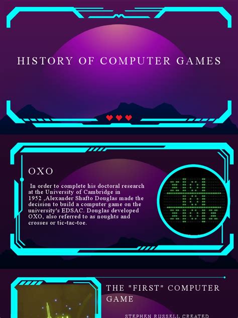 History of Computer Games | PDF | Video Games | Nintendo