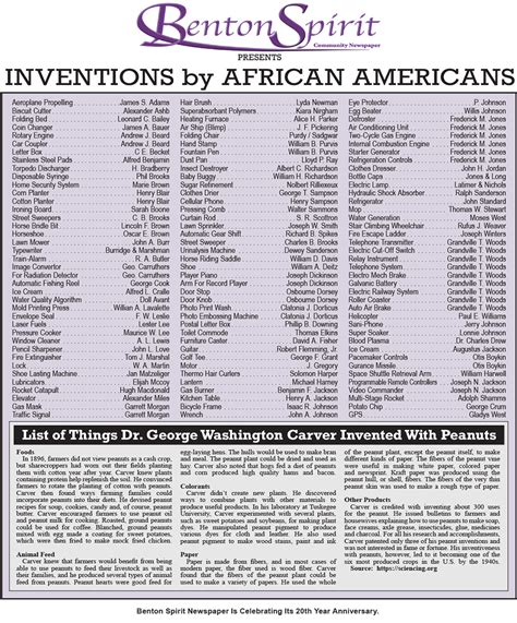 Benton Spirit News Presents 'Inventions By Black Americans' for Black History Month