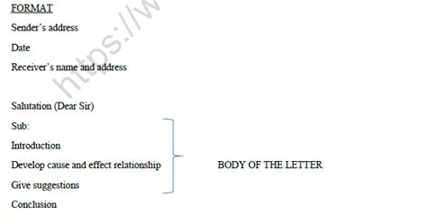 CBSE Class 12 English Letter To The Editor Worksheet