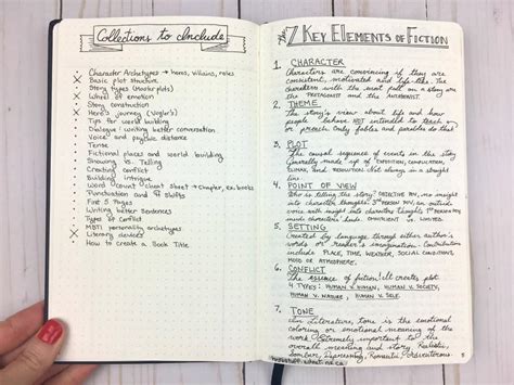 Inside My Writing Journal: The Ultimate Study in Craft | Page Flutter