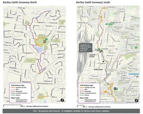 Bartley Greenway - Park Trail - Ontario Bike Trails