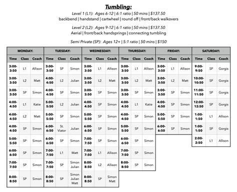 Current Session Schedule — The Gymnastics Shop