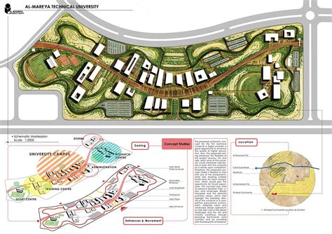 University Masterplan Proposal on Behance | THESIS | Masterplan ...