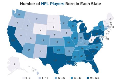 NFL Players per State