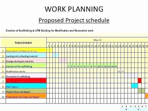 Project Work Plan Template Beautiful Home Building Estimate Template Cost Construction | How to ...