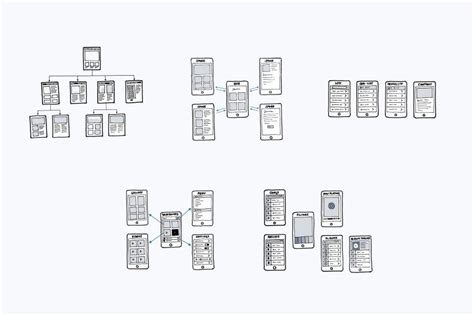 Information Architecture | Flare Hub