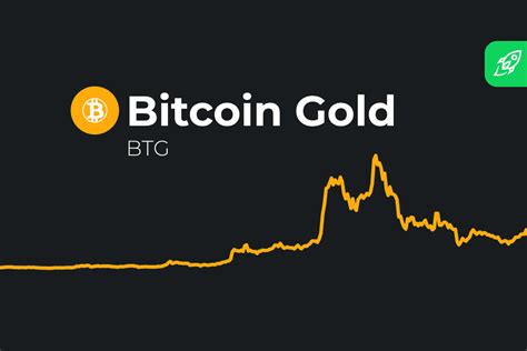 Bitcoin Gold (BTG) Price Prediction 2024 2025 2026 2027 - 2030