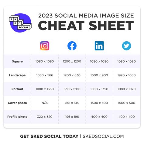 the social media image size sheet is shown