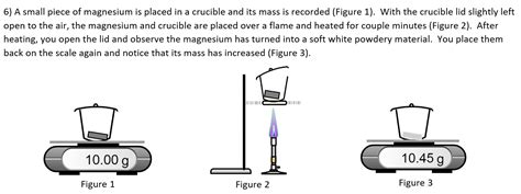 Making Lab Diagrams Easier to Visualize | Chemical Education Xchange