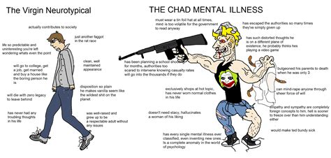 my first virgin vs chad meme : r/virginvschad