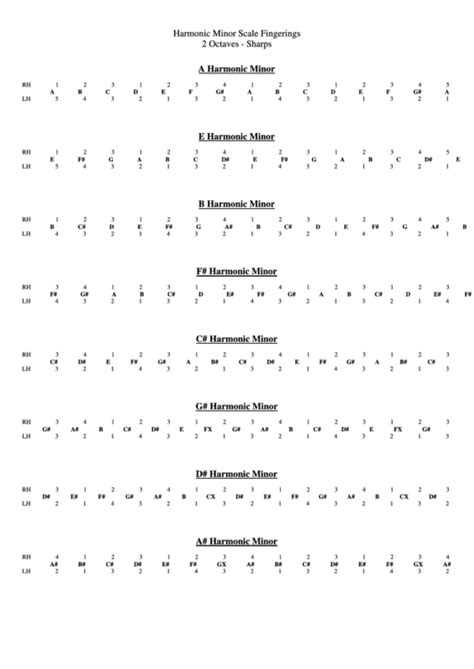 Harmonic Minor Scale Fingerings printable pdf download