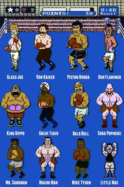 Mike tyson punch out characters nes – Artofit