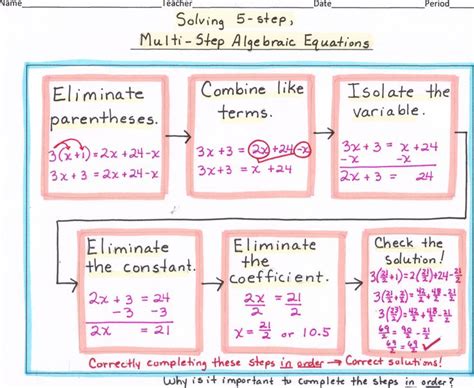 Math / Algebra – Flow Map: Solving Multi-Step Algebraic Equations in 2023 | Algebra equations ...