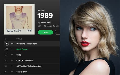 #TaylorSwift: Tay Tay's Music Is Back On Spotify & Other Streaming ...