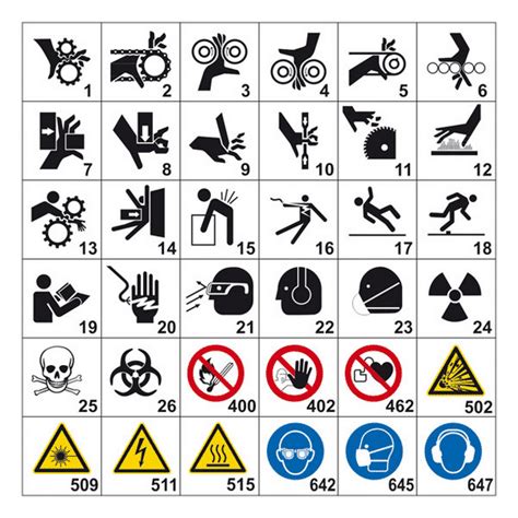 Sicherheitszeichen nach Wunsch (ANSI Z535) Aufkleber | Maschinen- und Sicherheitszeichen ANSI ...